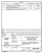 MIL DSCC 5962-92162C PDF MIL DSCC 5962-92162C PDF