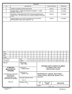 MIL DSCC 5962-92165D PDF