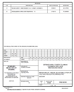 MIL DSCC 5962-92166B PDF