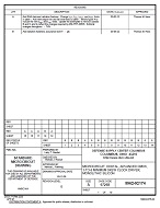 MIL DSCC 5962-92174B PDF