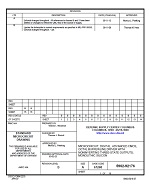 MIL DSCC 5962-92176B PDF MIL DSCC 5962-92176B PDF