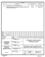 MIL DSCC 5962-92177B PDF