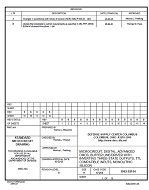 MIL DSCC 5962-92184B PDF
