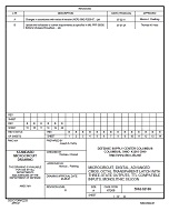 MIL DSCC 5962-92188B PDF