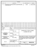 MIL DSCC 5962-92190A PDF