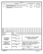 MIL DSCC 5962-92190B PDF