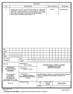 MIL DSCC 5962-92201A PDF