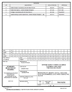 MIL DSCC 5962-92252D PDF