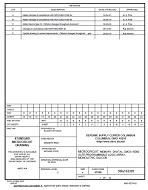 MIL DSCC 5962-92305E PDF