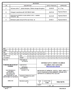 MIL DSCC 5962-92316D PDF