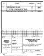 MIL DSCC 5962-92339E PDF MIL DSCC 5962-92339E PDF