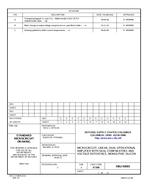 MIL DSCC 5962-93003C PDF