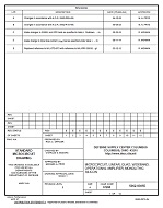 MIL DSCC 5962-93055E PDF