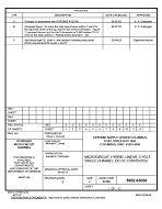 MIL DSCC 5962-93068C PDF