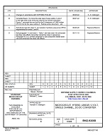 MIL DSCC 5962-93068D PDF