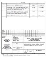 MIL DSCC 5962-93069D PDF