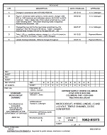 MIL DSCC 5962-93073E PDF MIL DSCC 5962-93073E PDF