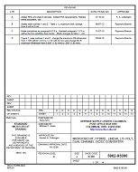 MIL DSCC 5962-93090D PDF