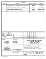 MIL DSCC 5962-93091D PDF