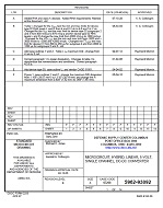 MIL DSCC 5962-93092F PDF