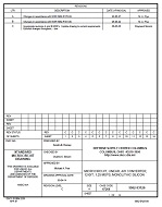 MIL DSCC 5962-93126C PDF
