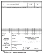 MIL DSCC 5962-93130C PDF