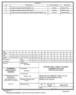 MIL DSCC 5962-93138C PDF