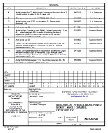 MIL DSCC 5962-93140J PDF
