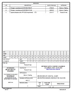 MIL DSCC 5962-93143C PDF