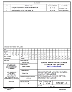 MIL DSCC 5962-93144B PDF