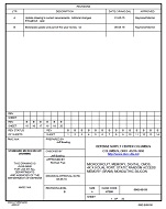 MIL DSCC 5962-93153B PDF