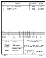 MIL DSCC 5962-93162D PDF