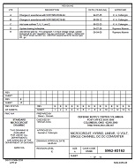 MIL DSCC 5962-93162E PDF