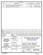 MIL DSCC 5962-93166B PDF