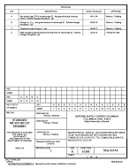 MIL DSCC 5962-93174D PDF MIL DSCC 5962-93174D PDF