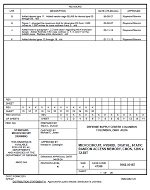 MIL DSCC 5962-93187K PDF