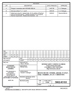 MIL DSCC 5962-93193C PDF