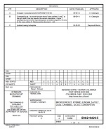 MIL DSCC 5962-93205C PDF