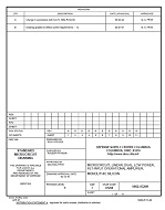 MIL DSCC 5962-93209B PDF