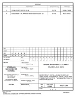 MIL DSCC 5962-93218B PDF MIL DSCC 5962-93218B PDF