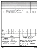 MIL DSCC 5962-93226H PDF