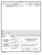 MIL DSCC 5962-93228B PDF
