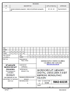 MIL DSCC 5962-93235A PDF MIL DSCC 5962-93235A PDF