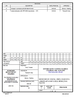 MIL DSCC 5962-93239B PDF