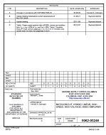 MIL DSCC 5962-93246D PDF