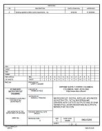 MIL DSCC 5962-93250A PDF