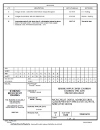 MIL DSCC 5962-93253C PDF