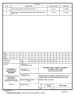 MIL DSCC 5962-93254B PDF