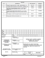 MIL DSCC 5962-93258F PDF
