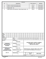 MIL DSCC 5962-93262D PDF